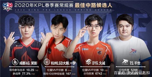 注第二落点